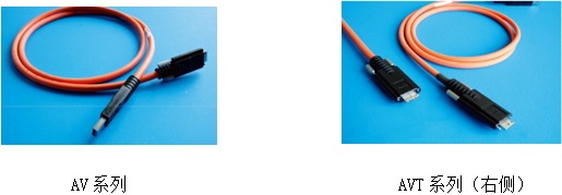USB3 AOC光缆（标准AV系列和细径AVT系列）