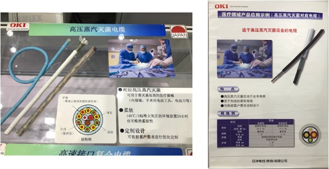 高温高压线缆的样品及挂图展示