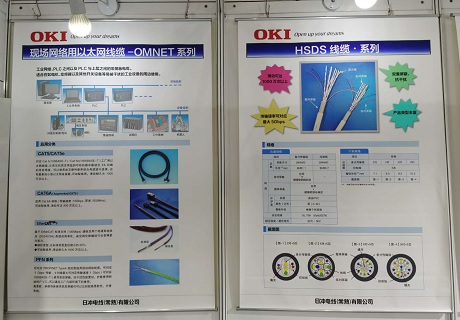 此次在中国开始销售的HSDS线缆和OMNET系列线缆的挂图，PFN系列也作为参考产品进行宣传。