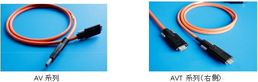 USB3 AOC光缆（标准AV系列和细径AVT系列）
