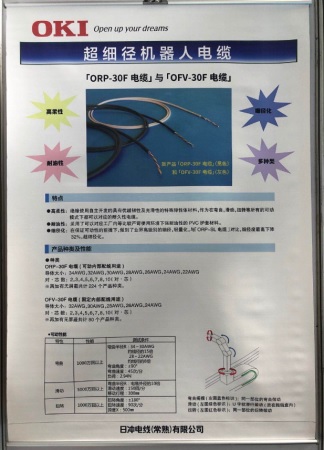 “ORP-30F电缆”与“OFV-30F电缆”的介绍挂图