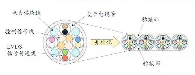 构造截面示例