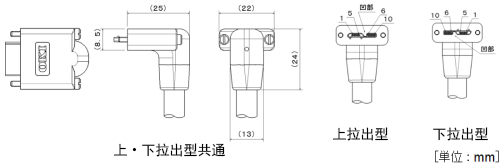 上下拉出型