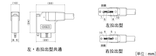 左右拉出型