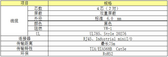 主要规格