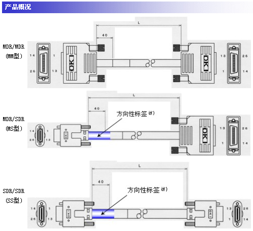 cameralink