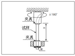 扭转试验机